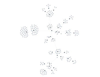 ForceSimulation - tree